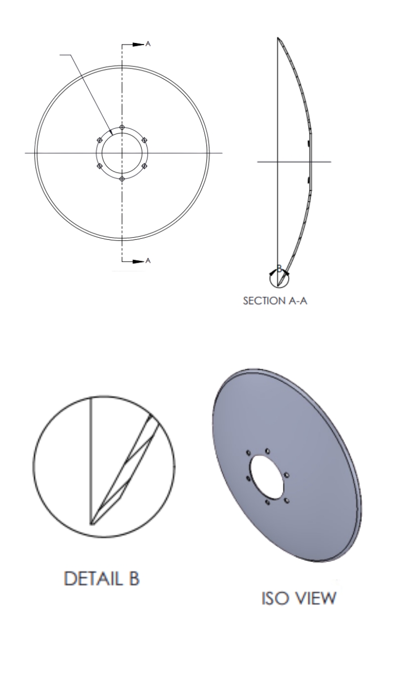 POLY ROTARY DISC 3 image